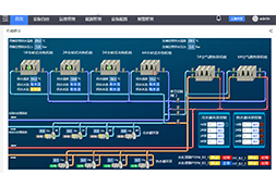 冷熱源群控系統(tǒng)軟件