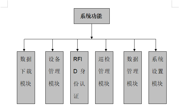 石化行業(yè)3.png