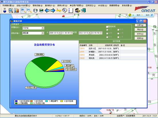 大慶鍋爐巡檢信息化管理系統(tǒng)案例(圖38)