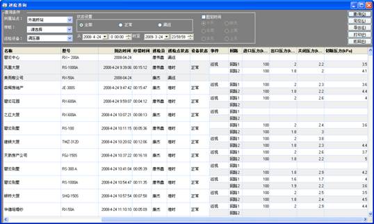 華潤電力巡檢管理系統(tǒng)案例(圖13)