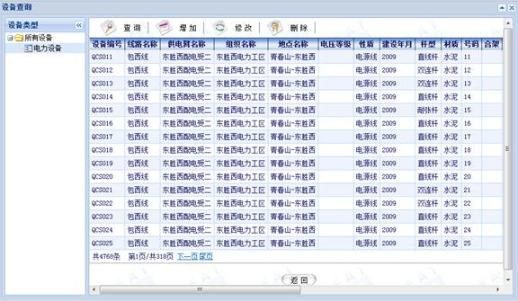 包頭供電段GPS智能巡檢管理系統(tǒng)案例(圖31)