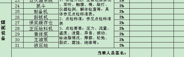 亳州瑞能熱電巡檢管理系統(tǒng)案例(圖1)