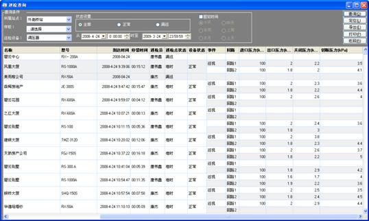 東阿阿膠生產(chǎn)裝置巡檢案例(圖18)