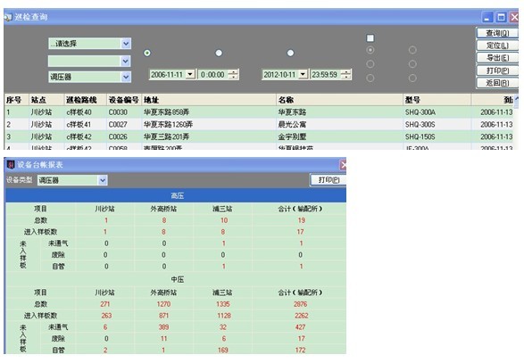 上海天然氣管網(wǎng)有限公司 站點(diǎn)巡檢管理系統(tǒng)案例(圖6)