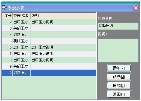 上海天然氣管網(wǎng)有限公司 站點(diǎn)巡檢管理系統(tǒng)案例(圖10)