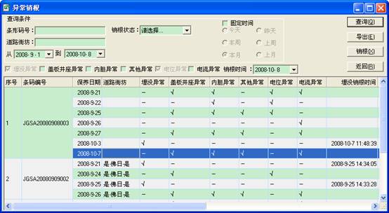 某燃?xì)饧瘓F管線信息化管理系統(tǒng)案例(圖26)