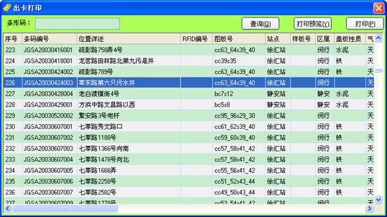 某燃?xì)饧瘓F管線信息化管理系統(tǒng)案例(圖12)