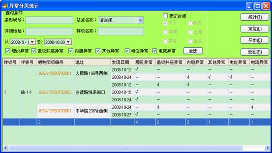 某燃?xì)饧瘓F管線信息化管理系統(tǒng)案例(圖39)