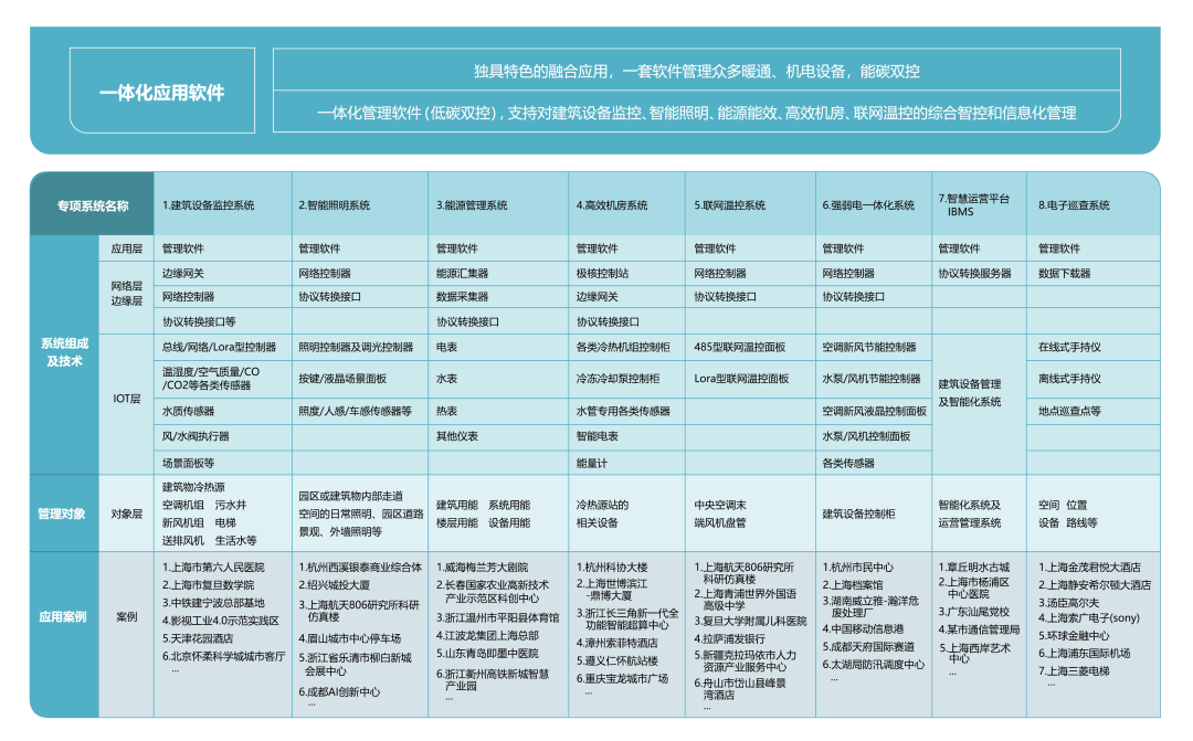 最正經(jīng)的廣告 | 格瑞特樓控代理招募中~(圖18)