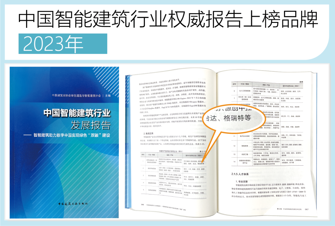 最正經(jīng)的廣告 | 格瑞特樓控代理招募中~(圖11)